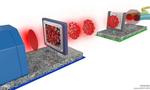 Cryptography Without Using Secret Keys