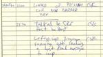 ARPANET establishes 1st computer-to-computer link, October 29, 1969