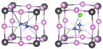 Pushing perovskite solar stability