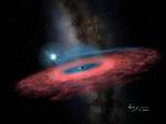 Chinese Academy of Sciences Leads Discovery of Unpredicted Stellar Black Hole