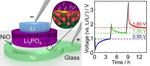 Small, fast, and highly energy-efficient memory device inspired by lithium-ion batteries