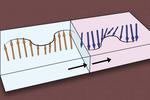 Toward more efficient computing, with magnetic waves