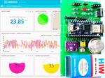 Smart Home Safety Monitor System using Arduino & Ubidots