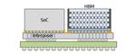 Baidu and Samsung Electronics Ready for Production of Leading-Edge AI Chip for Early Next Year