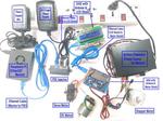 EASE w/ LCD & Motor Shield Using RaspberryPi Master Tutorial