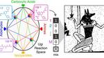 Researchers report progress on molecular data storage system