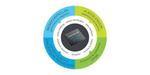 XMOS announces world’s lowest cost, most flexible AI processor