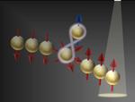 Scientists succeed in measuring electron spin qubit without demolishing it
