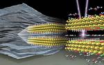 Fast and furious: New class of 2D materials stores electrical energy