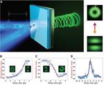Innovative Switching Mechanism Improves Ultrafast Control of Microlasers