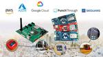 Enabling Cloud Connectivity to All MCUs and MPUs, Microchip Launches a Range of Embedded IoT Solutions for Rapid Prototyping