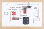 Keycode Security Starter, Part 1