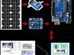 Real-time data acquisition of solar panel using Arduino