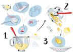 Recipe for Neuromorphic Processing Systems?