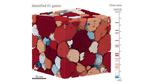 Capturing 3D microstructures in real time