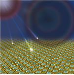New Photon-Counting Camera Captures 3D Images with Record Speed and Resolution