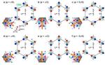 Advanced memory from advanced materials