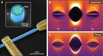 Quantum research unifies two ideas offering an alternative route to topological superconductivity