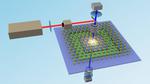 ‘Strange effect’ raises possibility of smaller, smarter optical filters