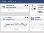 Build an Inhouse IoT Air Quality Sensor - No Cloud Required