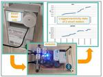 Logging 2 Electricity Smart Meters Using Arduino Nano Every