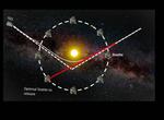 To catch an interstellar visitor, use a solar-powered space slingshot