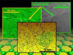 Graphene-reinforced carbon fiber may lead to affordable, stronger car materials