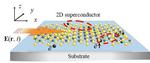 Controlling Superconductors with Light
