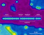Researchers build sensor consisting of only 11 atoms