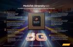 MediaTek’s New Dimensity 820 Chip Brings Incredible 5G Experiences to Smartphones