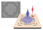 New optical technique provides more efficient probe of nanomagnet dynamics