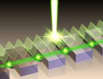 A breakthrough in developing multi-watt terahertz lasers