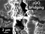 Researchers make next-generation, high-toughness battery component