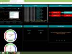 IOT automation dashboard