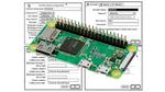 The PiModem Project