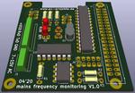 mains frequency measurement unit
