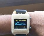 Raksha - Vitals Monitor for Frontline Workers