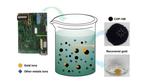 New polymer easily captures gold extracted from e-waste