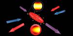 USTC Obtain High-level Control of Spin Qubit Lifetime Based on Silicon Quantum Dots