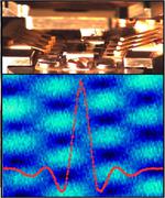 Atomic ‘Swiss Army Knife’ Precisely Measures Materials for Quantum Computers