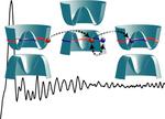 A new path for electron optics in solid-state systems
