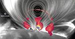 Researchers Offer Unprecedented Look Into ‘Central Engine’ Powering a Solar Flare