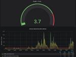 ESP8266 WiFi People Counter