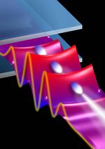 Scientists create compact particle accelerators which drive 1000 times more charge to near the speed of light