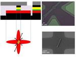 A Four-State Magnetic Tunnel Junction for Novel Spintronics Applications