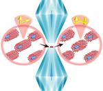 Researchers Discover Superconductor with Unexpected Lattice Configuration