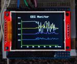 Mind Control 3: EEG Monitor