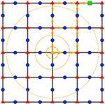 Quantum leap for speed limit bounds