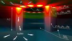 Physicists make electrical nanolasers even smaller