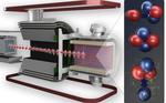 Scientists achieve higher precision weak force measurement between protons, neutrons